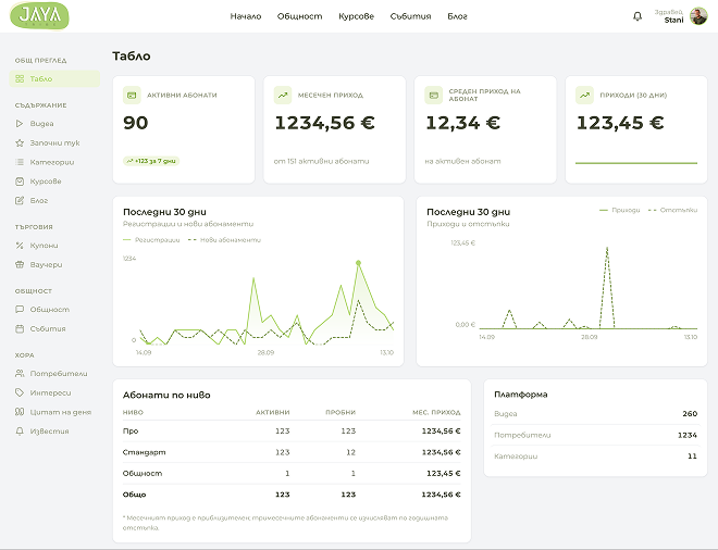 compassbg-jayatribe-app-crm-02